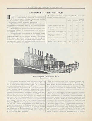 [Годовой комплект]. Московская промышленность. Технико-экономический журнал / Под ред. И.Д. Бурылина, Ф.А. Колесникова, Б.О. Норкина. 1929. № 1–12. М.: Изд. МСНХ, 1929.